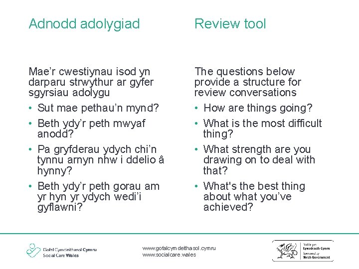 Adnodd adolygiad Review tool Mae’r cwestiynau isod yn darparu strwythur ar gyfer sgyrsiau adolygu