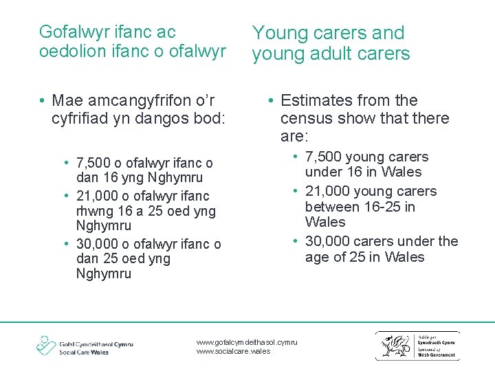 Gofalwyr ifanc ac oedolion ifanc o ofalwyr • Mae amcangyfrifon o’r cyfrifiad yn dangos