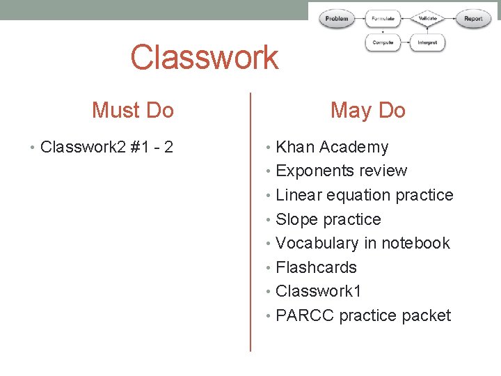 Classwork Must Do • Classwork 2 #1 - 2 May Do • Khan Academy