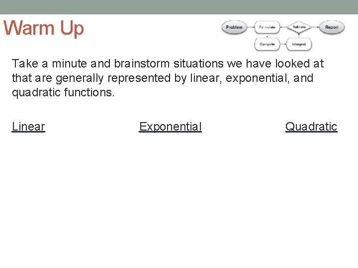 Warm Up Take a minute and brainstorm situations we have looked at that are