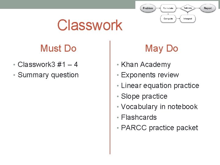 Classwork Must Do May Do • Classwork 3 #1 – 4 • Khan Academy