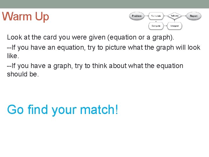 Warm Up Look at the card you were given (equation or a graph). --If