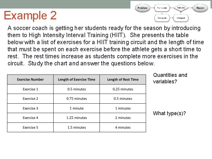 Example 2 A soccer coach is getting her students ready for the season by