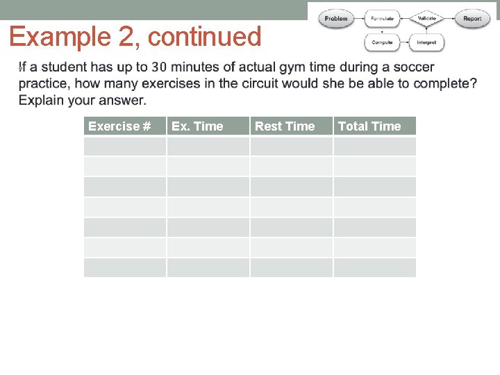 Example 2, continued • Exercise # Ex. Time Rest Time Total Time 