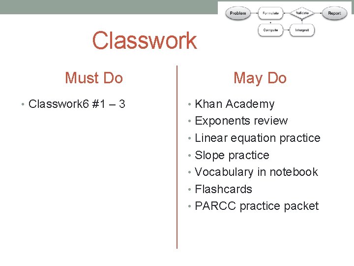 Classwork Must Do • Classwork 6 #1 – 3 May Do • Khan Academy