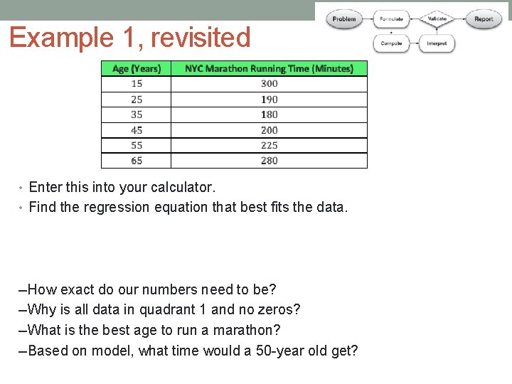 Example 1, revisited • Enter this into your calculator. • Find the regression equation