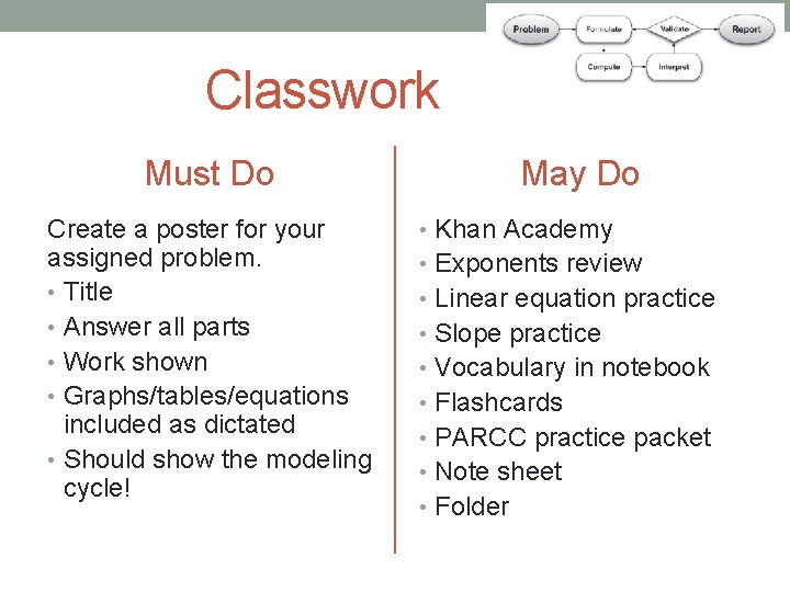 Classwork Must Do Create a poster for your assigned problem. • Title • Answer