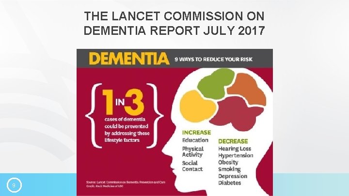 THE LANCET COMMISSION ON DEMENTIA REPORT JULY 2017 9 
