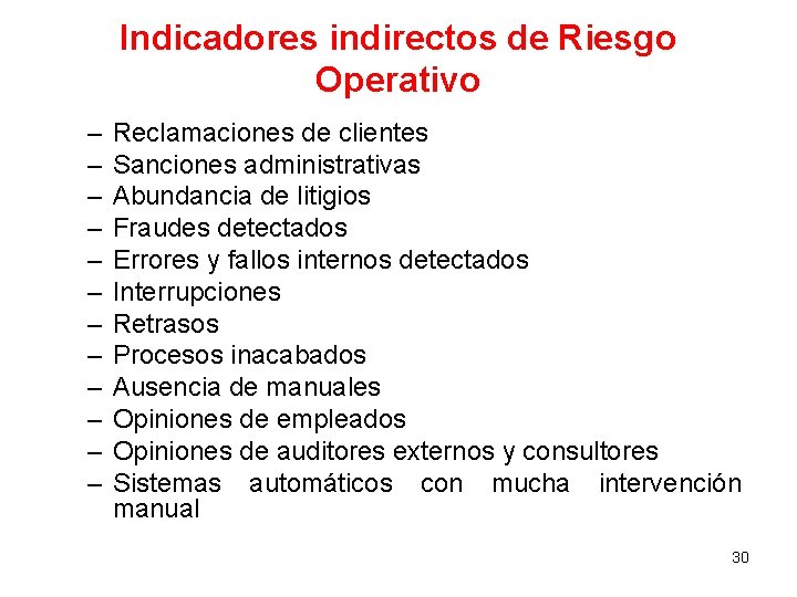 Indicadores indirectos de Riesgo Operativo – – – Reclamaciones de clientes Sanciones administrativas Abundancia Indicadores indirectos de Riesgo Operativo – – – Reclamaciones de clientes Sanciones administrativas Abundancia