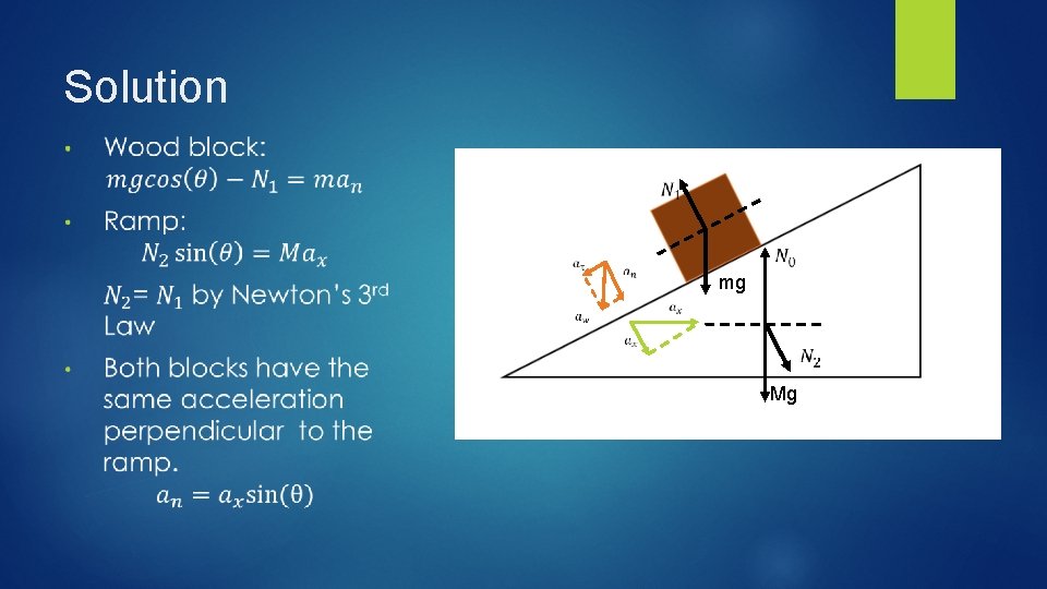 Solution mg Mg Solution mg Mg