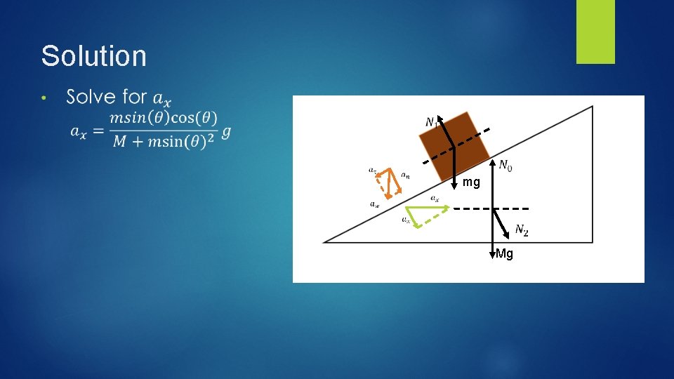 Solution mg Mg Solution mg Mg