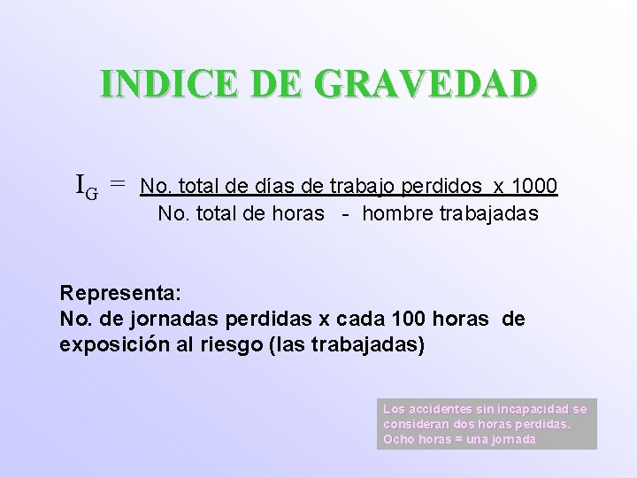 INDICE DE GRAVEDAD IG = No. total de días de trabajo perdidos x 1000