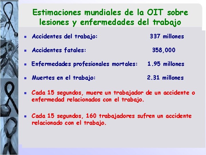 Estimaciones mundiales de la OIT sobre lesiones y enfermedades del trabajo n Accidentes del