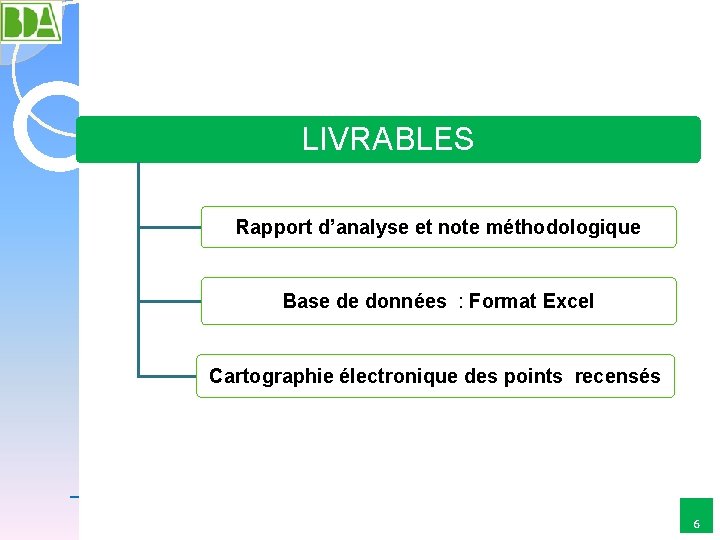 LIVRABLES Rapport d’analyse et note méthodologique Base de données : Format Excel Cartographie électronique