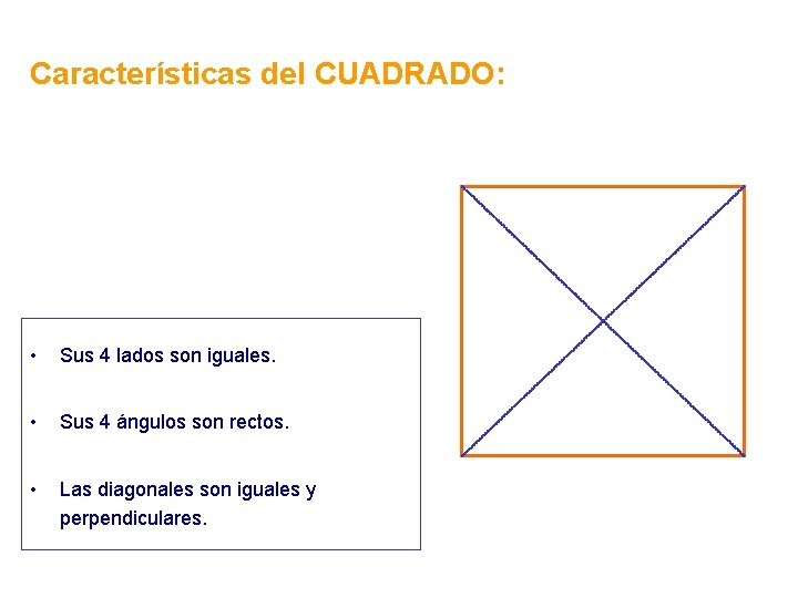 Características del CUADRADO: • Sus 4 lados son iguales. • Sus 4 ángulos son Características del CUADRADO: • Sus 4 lados son iguales. • Sus 4 ángulos son