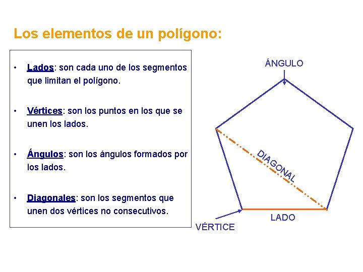 Los elementos de un polígono: • Lados: son cada uno de los segmentos que Los elementos de un polígono: • Lados: son cada uno de los segmentos que