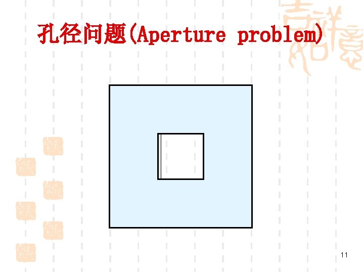 孔径问题(Aperture problem) 11 