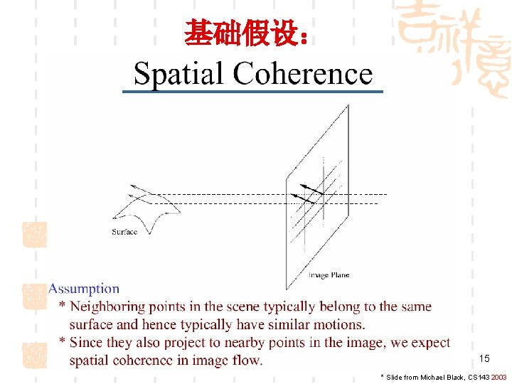 基础假设： 15 * Slide from Michael Black, CS 143 2003 