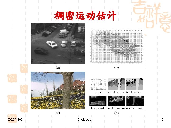 稠密运动估计 2020/11/6 CV: Motion 2 