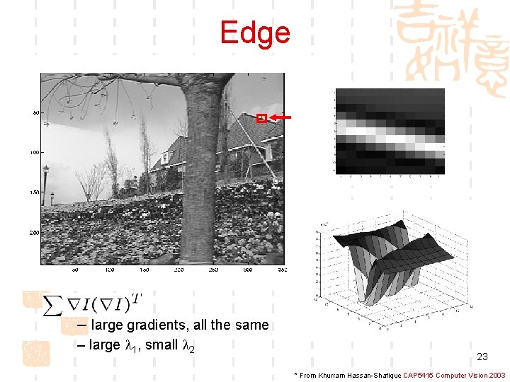 Edge – large gradients, all the same – large l 1, small l 2