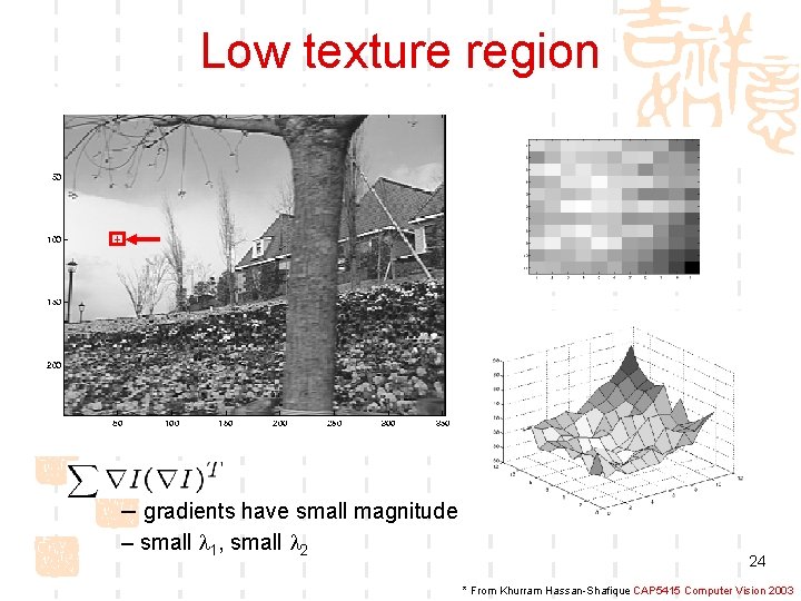 Low texture region – gradients have small magnitude – small l 1, small l