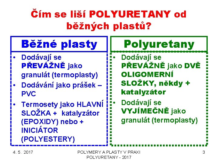 Čím se liší POLYURETANY od běžných plastů? Běžné plasty Polyuretany • Dodávají se PŘEVÁŽNĚ