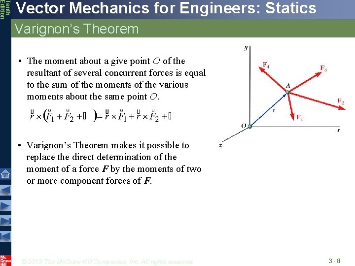 Tenth Edition Vector Mechanics for Engineers: Statics Varignon’s Theorem • The moment about a