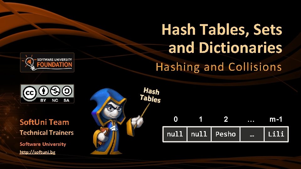 Hash Tables, Sets and Dictionaries Hashing and Collisions Hash Tables Soft. Uni Team Technical