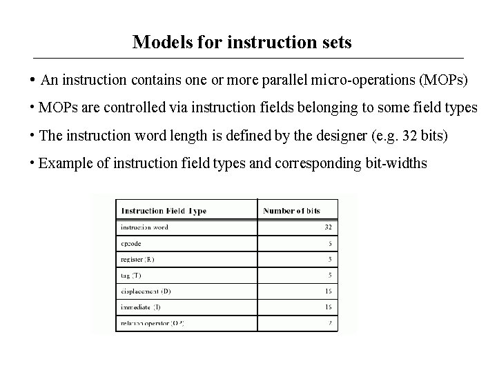 Models for instruction sets • An instruction contains one or more parallel micro-operations (MOPs)