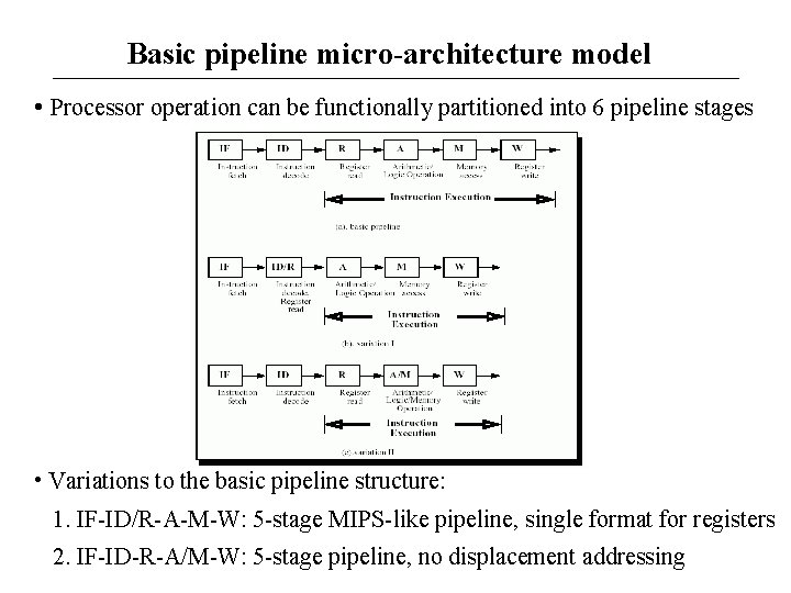 Basic pipeline micro-architecture model • Processor operation can be functionally partitioned into 6 pipeline