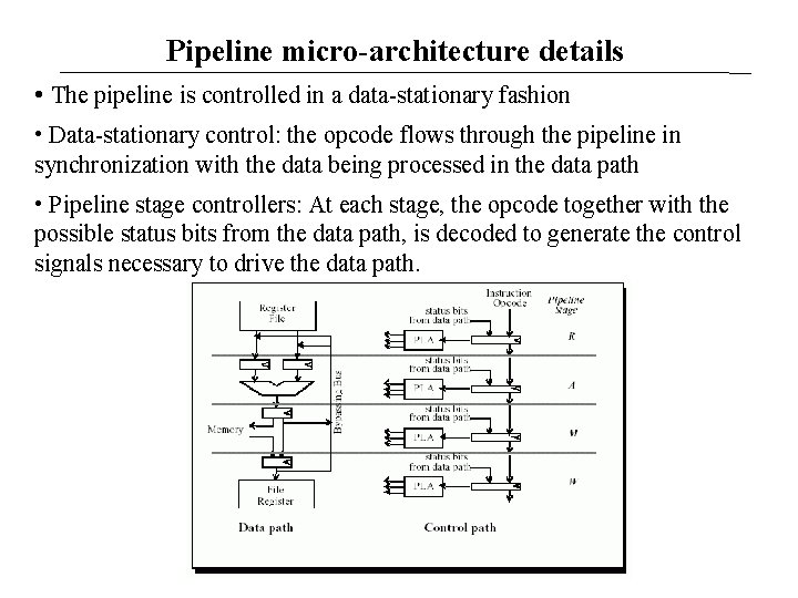 Pipeline micro-architecture details • The pipeline is controlled in a data-stationary fashion • Data-stationary