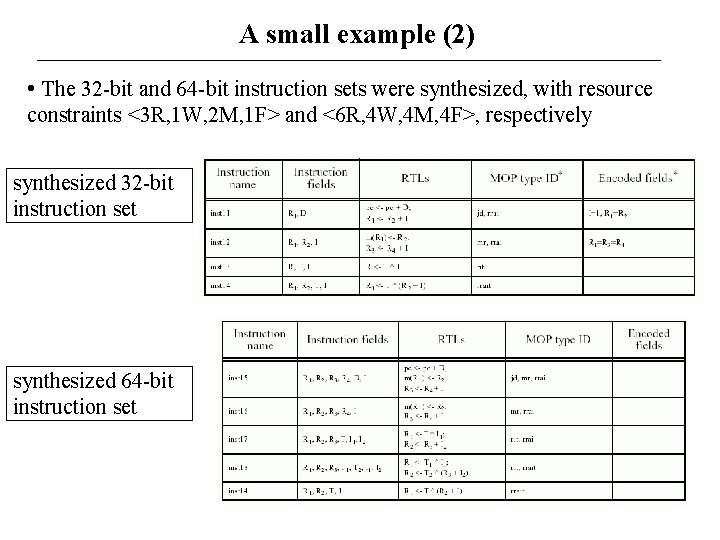 A small example (2) • The 32 -bit and 64 -bit instruction sets were