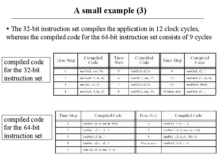 A small example (3) • The 32 -bit instruction set compiles the application in