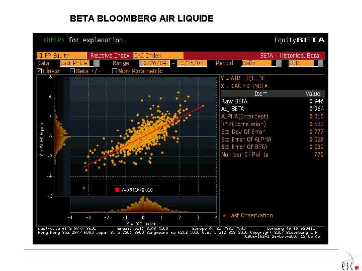 BETA BLOOMBERG AIR LIQUIDE 