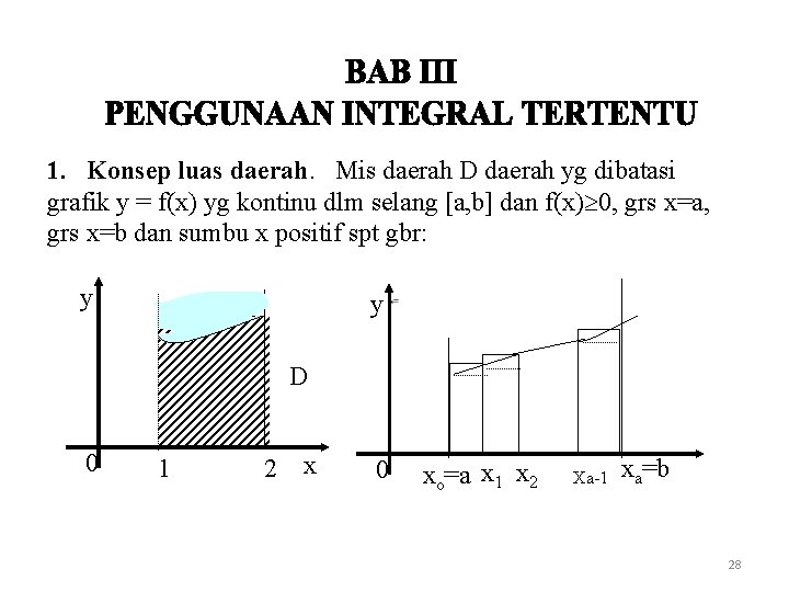 1. Konsep luas daerah. Mis daerah D daerah yg dibatasi grafik y = f(x)