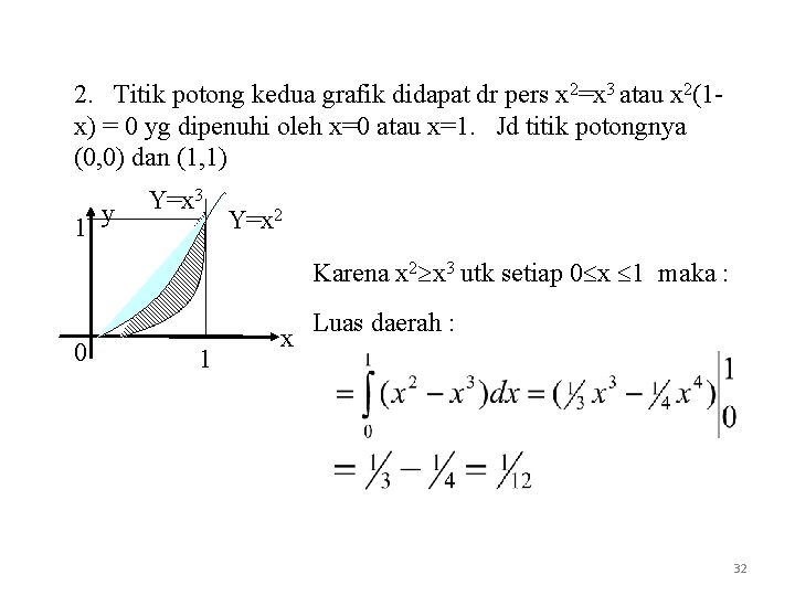 2. Titik potong kedua grafik didapat dr pers x 2=x 3 atau x 2(1