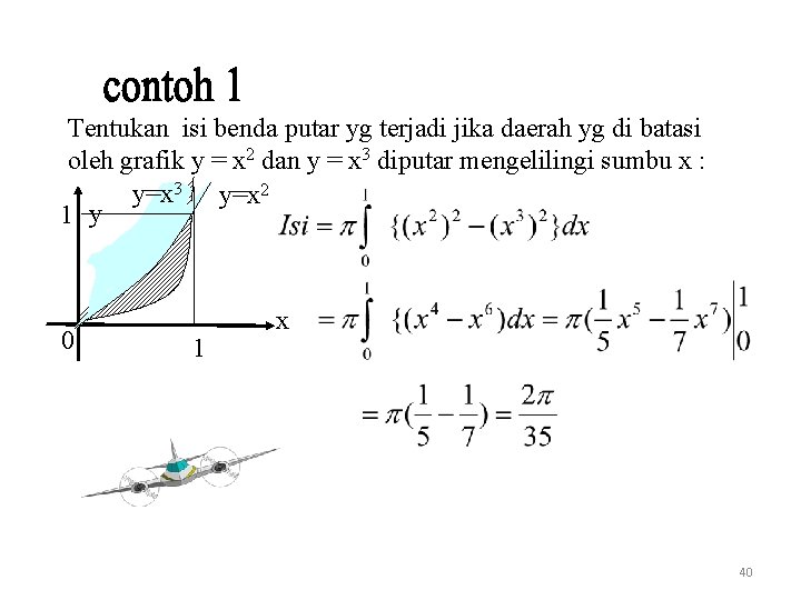 Tentukan isi benda putar yg terjadi jika daerah yg di batasi oleh grafik y