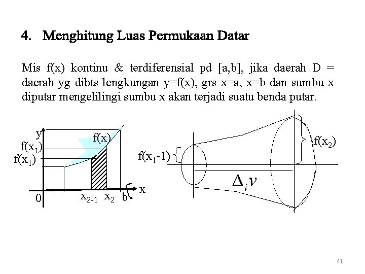 Mis f(x) kontinu & terdiferensial pd [a, b], jika daerah D = daerah yg