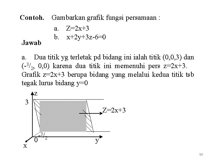 Contoh. Jawab Gambarkan grafik fungsi persamaan : a. Z=2 x+3 b. x+2 y+3 z-6=0