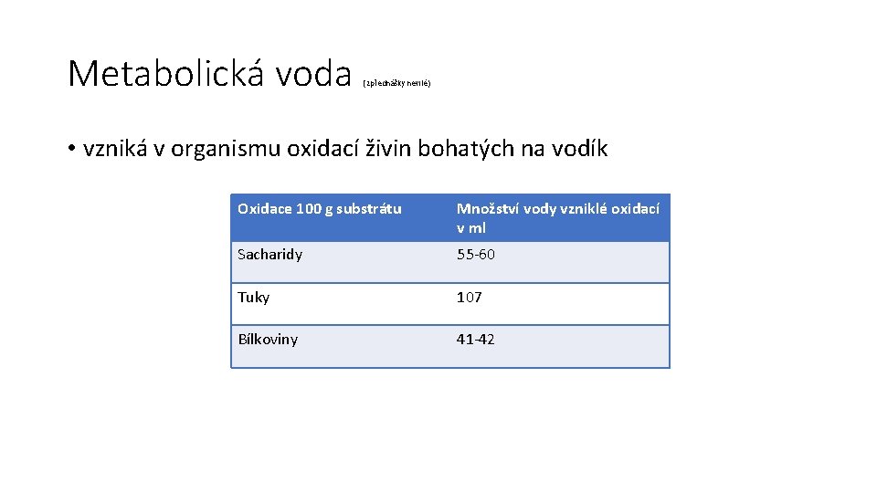 Metabolická voda (z přednášky nevrlé) • vzniká v organismu oxidací živin bohatých na vodík