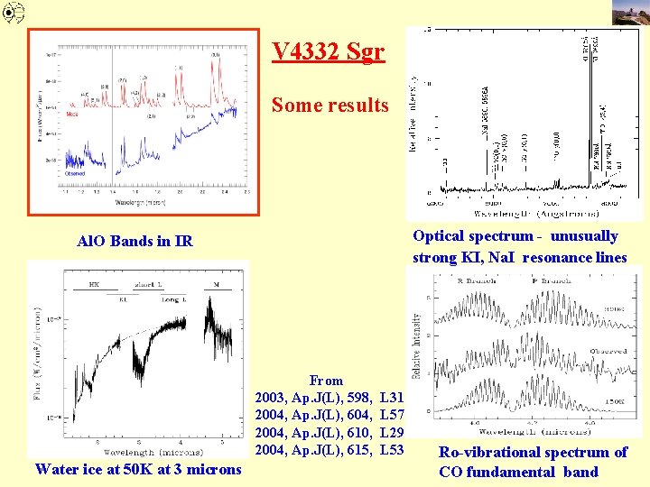 V 4332 Sgr Some results Optical spectrum - unusually strong KI, Na. I resonance