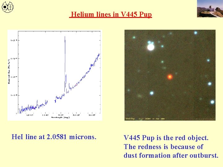 Helium lines in V 445 Pup He. I line at 2. 0581 microns. V