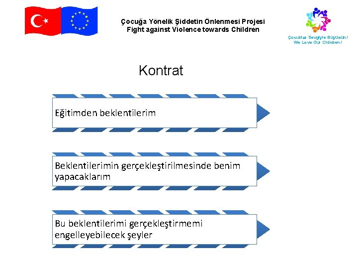 Çocuğa Yönelik Şiddetin Önlenmesi Projesi Fight against Violence towards Children Çocuklar Sevgiyle Büyüsün! We