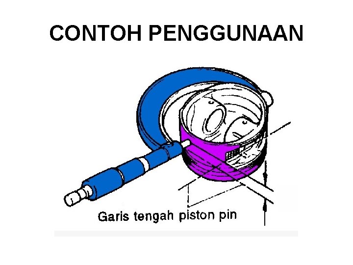 CONTOH PENGGUNAAN 