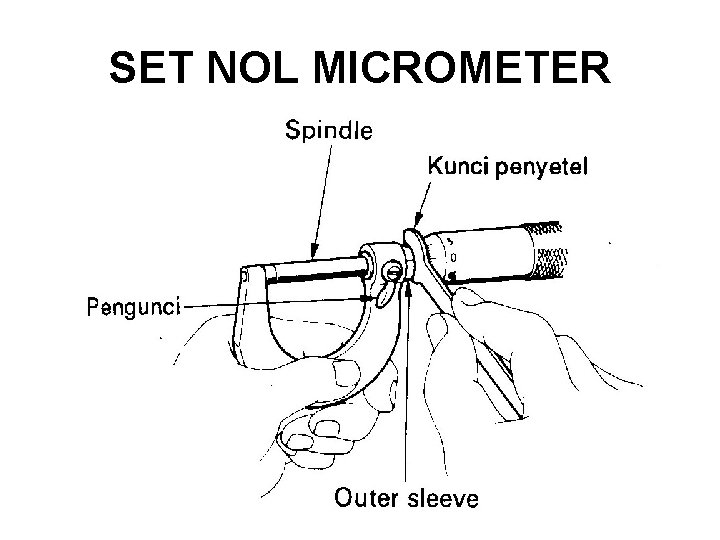 SET NOL MICROMETER 