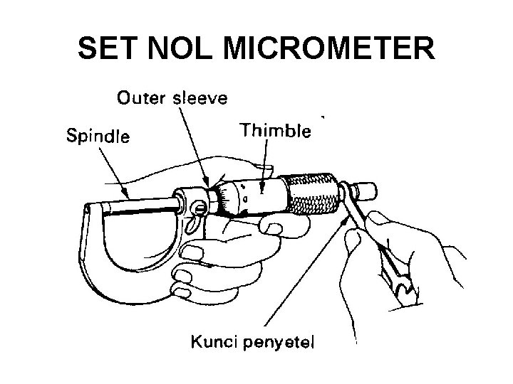 SET NOL MICROMETER 