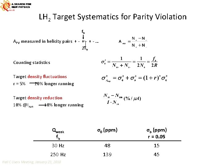 LH 2 Target Systematics for Parity Violation fh APV measured in helicity pairs +