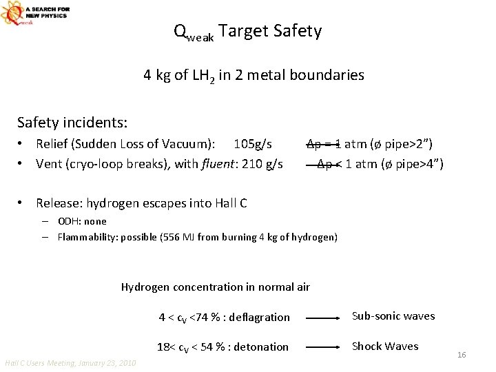 Qweak Target Safety 4 kg of LH 2 in 2 metal boundaries Safety incidents: