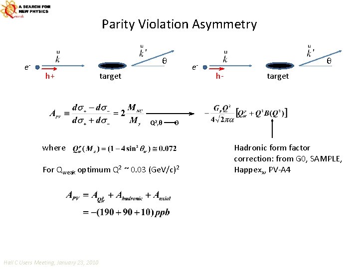 Parity Violation Asymmetry e- θ h+ e- target Q 2, θ h- target 0