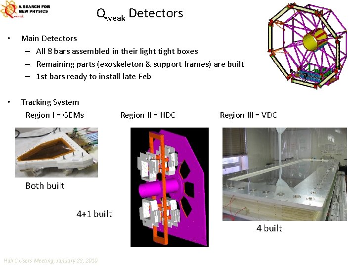 Qweak Detectors • Main Detectors – All 8 bars assembled in their light tight